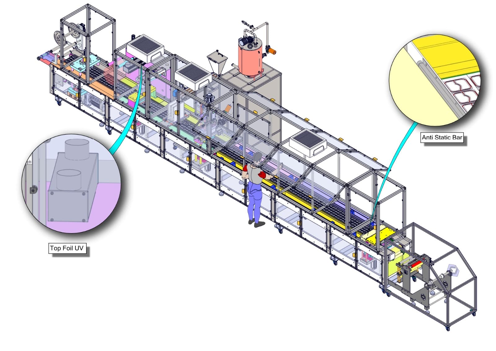 Full-cycle thermoform packaging line upgraded with HEPA filtration modules for hygienic production environment